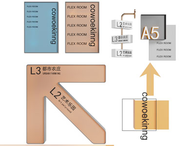 现代指示牌 路标