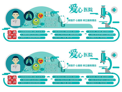 现代医院急救知识宣传背景墙