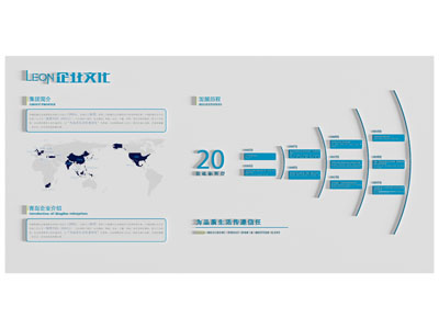 现代企业文化墙