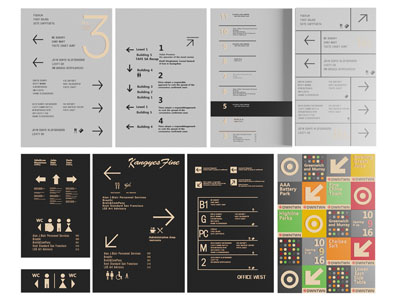 现代楼层指示牌 路标