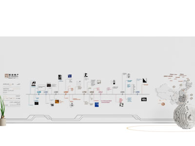 现代企业文化背景墙 展示墙