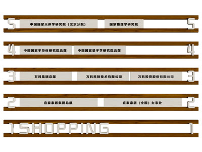 现代楼层指示牌