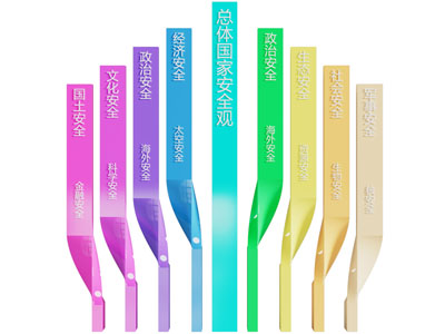 现代景观指示牌 美陈