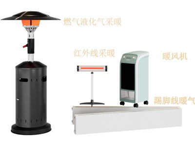 现代暖风机 电暖气 红外线采暖3d模型 现代暖风机 电暖气 红外线采暖