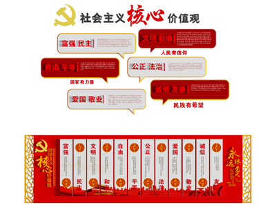 现代社会主义核心价值观文化墙