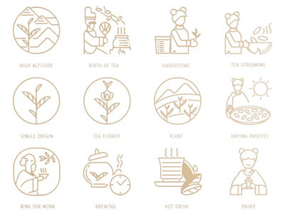 现代logo 图标 墙饰