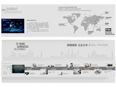 现代企业文化墙