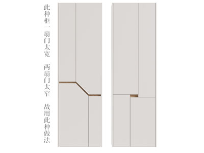 现代柜门3d模型 现代柜门