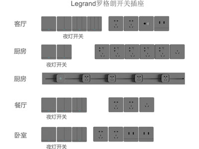 现代轨道插座 开关面板3d模型 现代轨道插座 开关面板