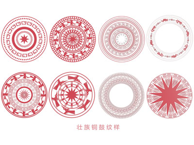中式民族图案纹样 壮族铜鼓纹样