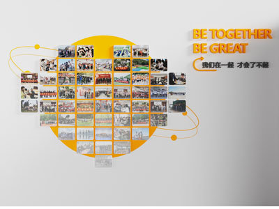 现代企业文化墙 照片墙