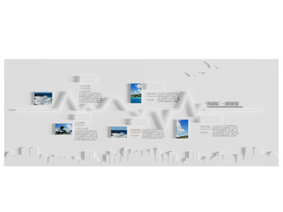 现代企业文化墙