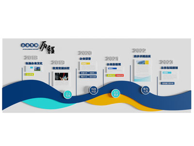 现代企业文化墙