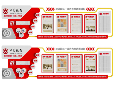 现代中国银行企业文化墙