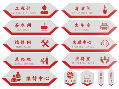 现代工厂车间门牌 指示牌 导引牌