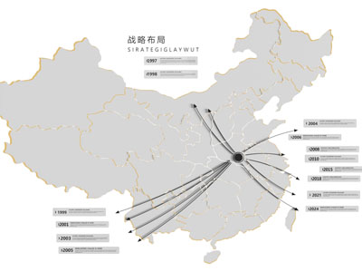 现代战略布局图 墙饰挂件3d模型 现代战略布局图 墙饰挂件