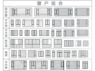 现代阳台窗户 飘窗 平开窗户 推拉窗户3d模型 现代阳台窗户 飘窗 平开窗户 推拉窗户
