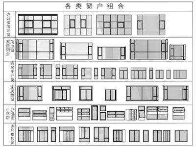 现代落地窗 飘窗 平开窗户3d模型 现代落地窗 飘窗 平开窗户