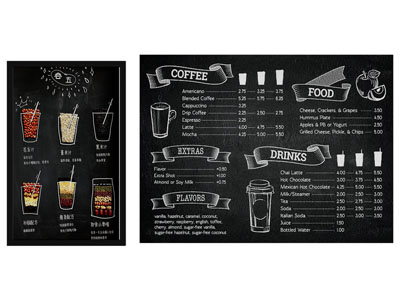 工业风loft咖啡馆菜单 海报 装饰挂画3d模型 工业风loft咖啡馆菜单 海报 装饰挂画