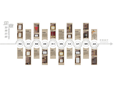 新中式企业文化墙3d模型 新中式企业文化墙