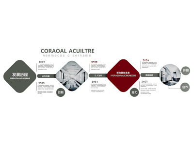 现代企业文化墙3d模型 现代企业文化墙