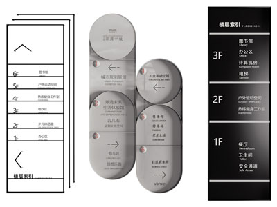 现代楼层指示牌 路牌 导引牌
