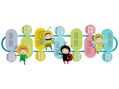 现代幼儿园文化墙3d模型 现代幼儿园文化墙