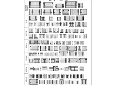 现代飘窗 落地窗 平开窗户
