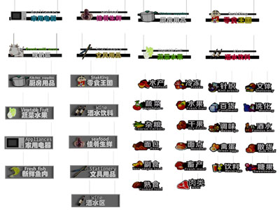 现代门牌 标识牌 指示牌 超市标识灯箱