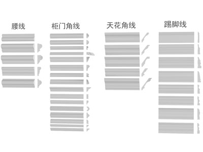 欧式天花角线 踢脚线 腰线