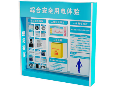 现代综合安全用电展览展示墙