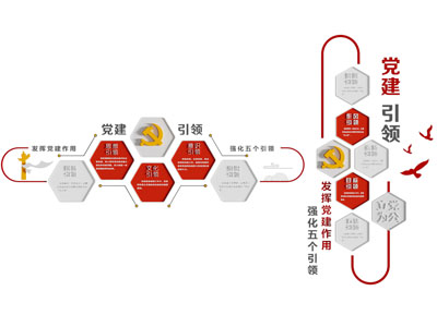现代党建文化墙 展览展示墙3d模型 现代党建文化墙 展览展示墙