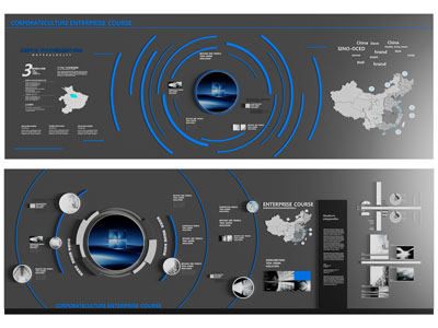 现代企业文化墙 展览展示墙3d模型 现代企业文化墙 展览展示墙