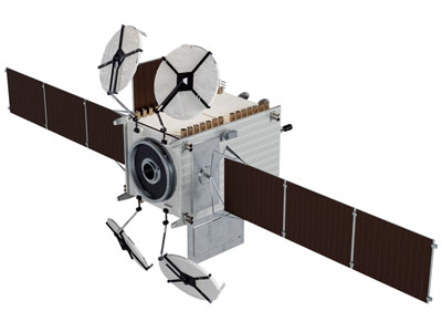 现代通信 气象 探测卫星