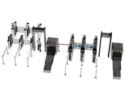 现代闸机 门禁 安检门 大门