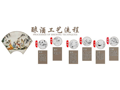 新中式酿酒工艺文化展示展览墙3d模型 新中式酿酒工艺文化展示展览墙