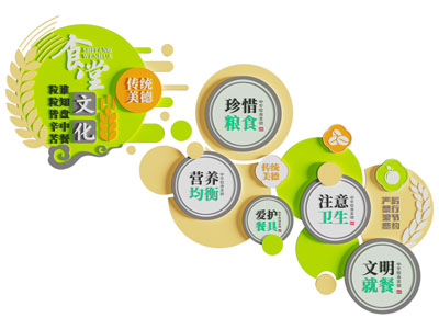 现代食堂文化墙3d模型 现代食堂文化墙