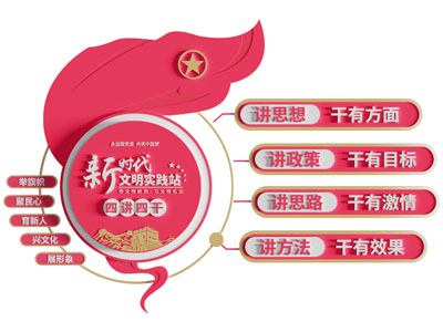 四讲四干 党建文化墙