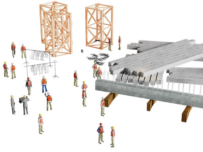 建筑工人 建筑材料 建筑工地