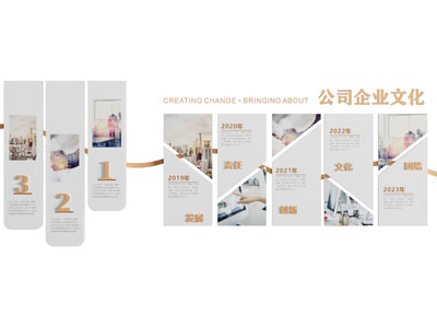 企业文化墙 宣传栏 标语 公司发展墙