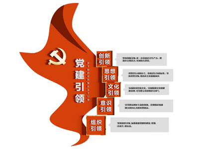 现代党建文化墙