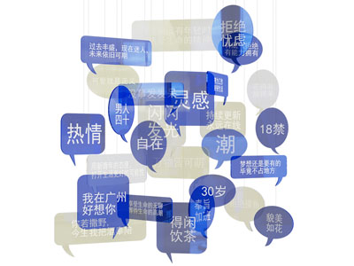 现代艺术吊饰