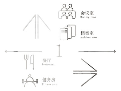 现代门牌 标识