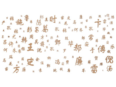 现代百家姓墙饰 装饰字