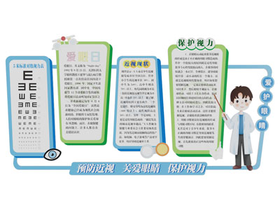 现代预防近视知识宣传文化墙