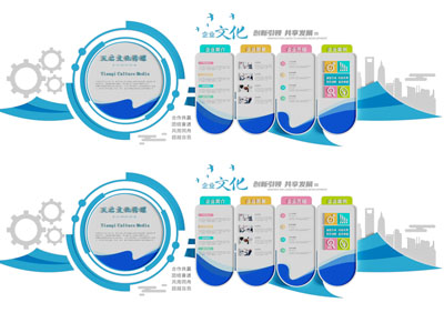 简约蓝色公司简介 企业文化墙