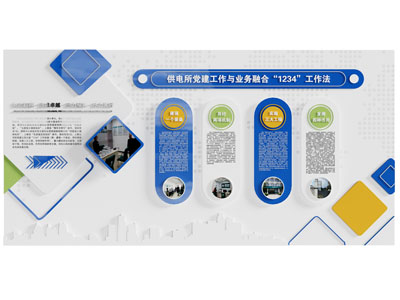 企业形象墙设