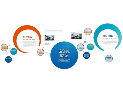 现代企业墙 标语 展示墙 宣传栏 背景墙