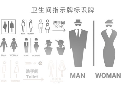 现代导视牌