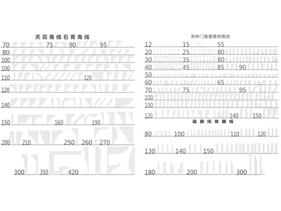 现代石膏线条 踢脚线